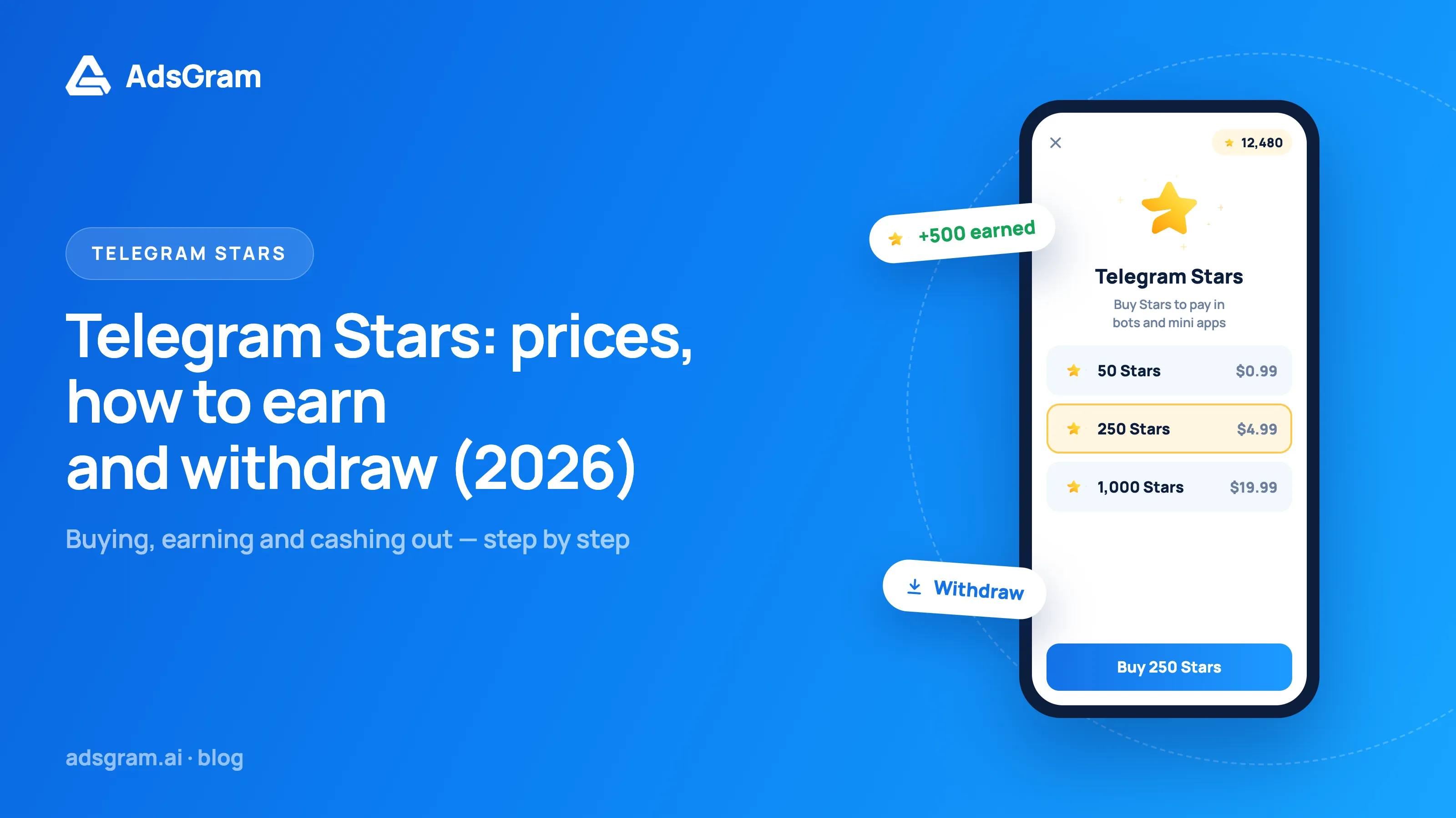 telegram stars Blog Post Covers-selection