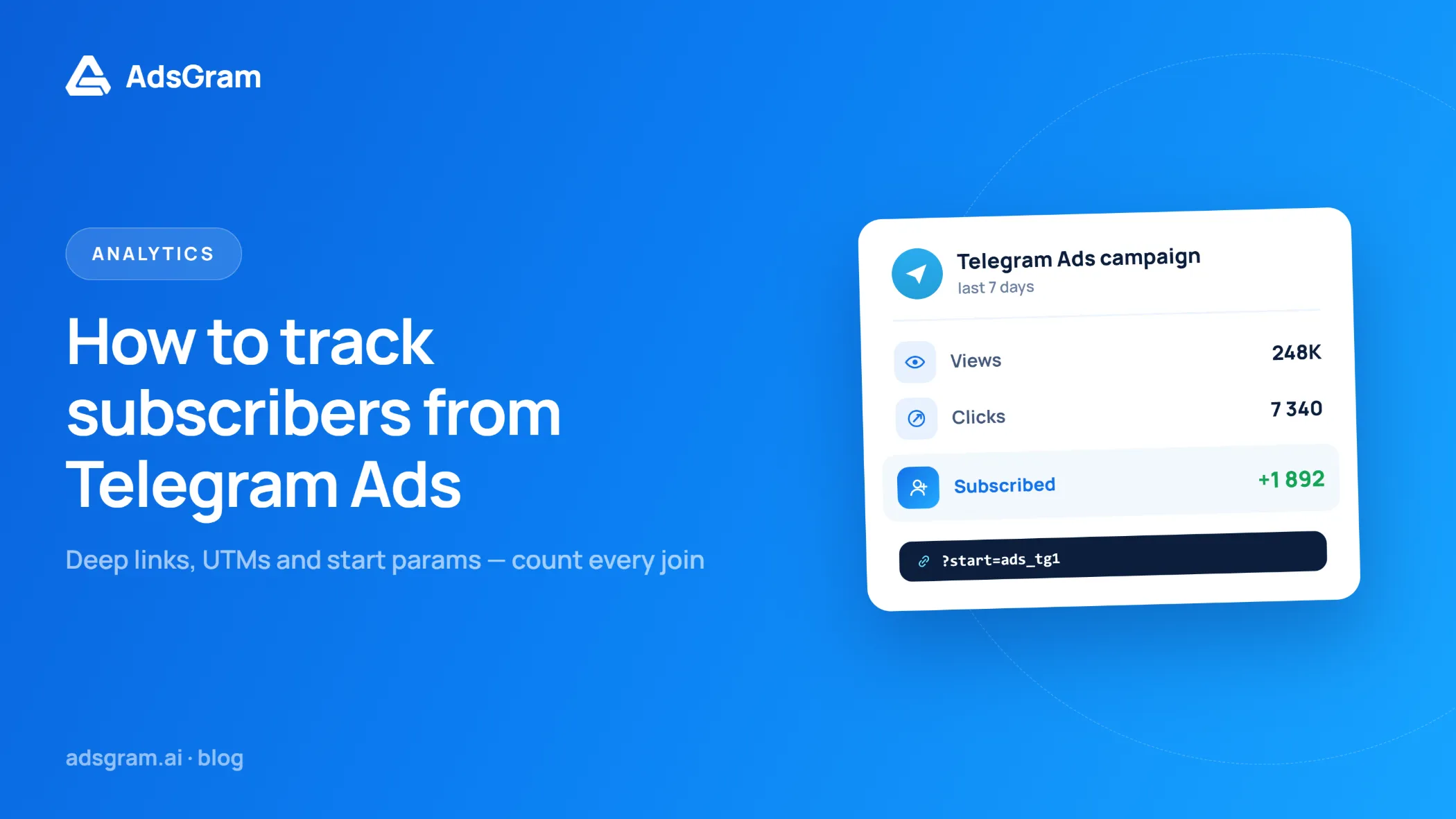 Blue AdsGram blog graphic showing how to track subscribers from Telegram Ads using deep links, UTM parameters, and start parameters.