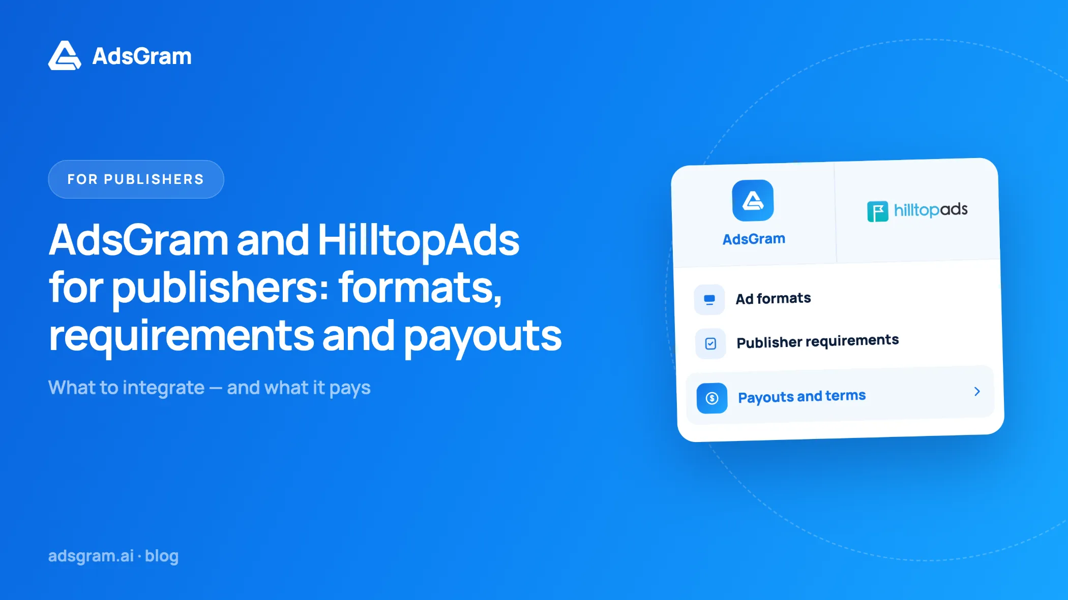 AdsGram modern banner comparing AdsGram and HilltopAds for publishers, featuring ad formats, publisher requirements, payouts, and monetization terms.