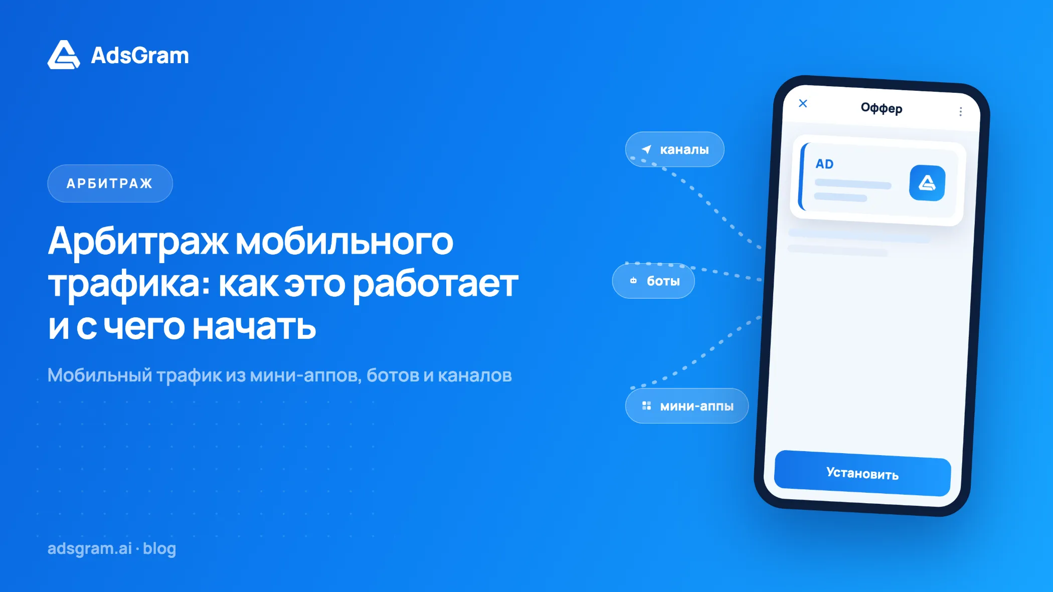 Синий баннер AdsGram со смартфоном и рекламным оффером, окружённым метками «каналы», «боты» и «мини-аппы», для статьи об арбитраже мобильного трафика.