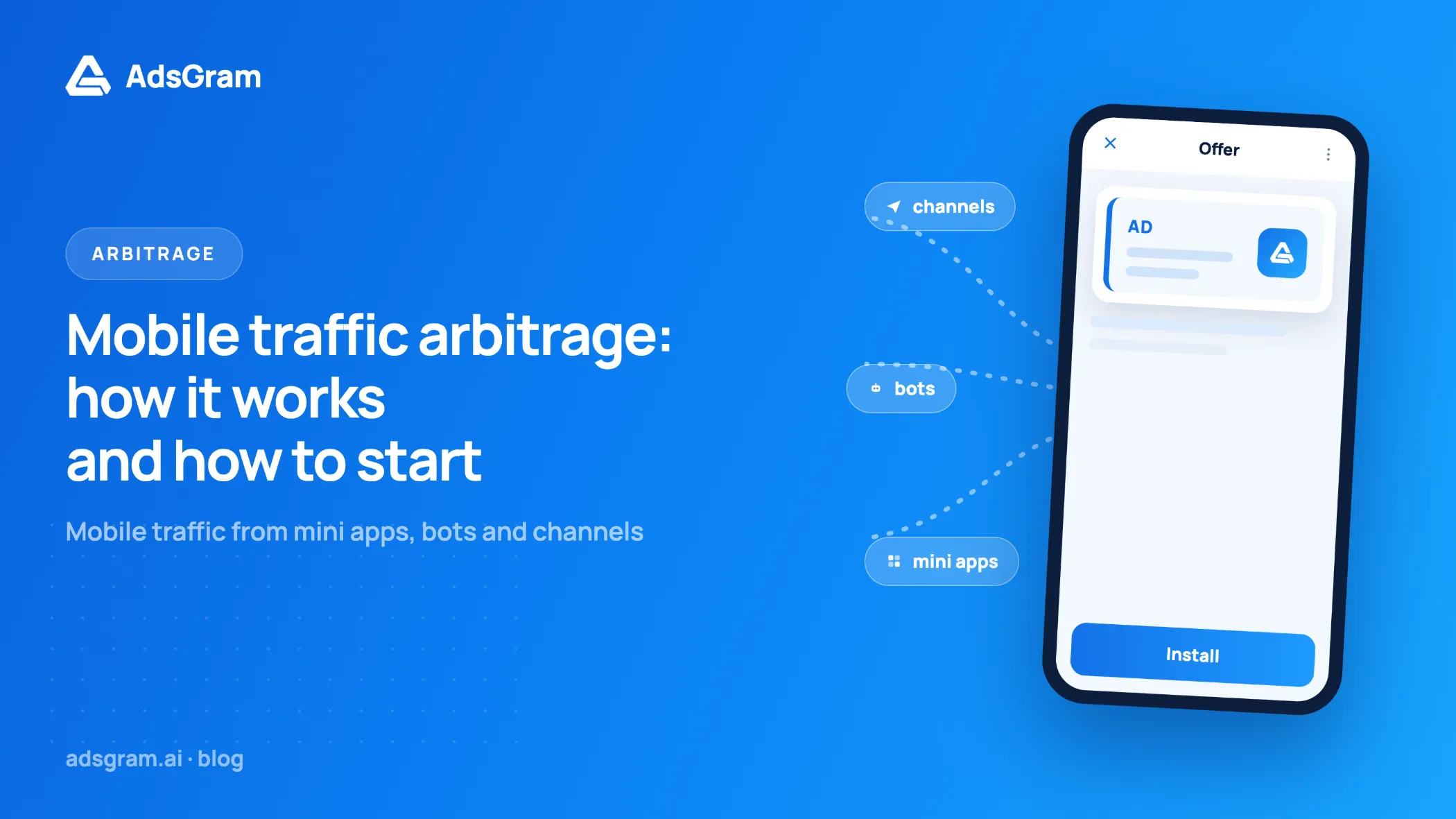 Blue AdsGram banner with a smartphone displaying an ad offer, surrounded by labels for channels, bots, and mini apps, for an article about mobile traffic arbitrage.
