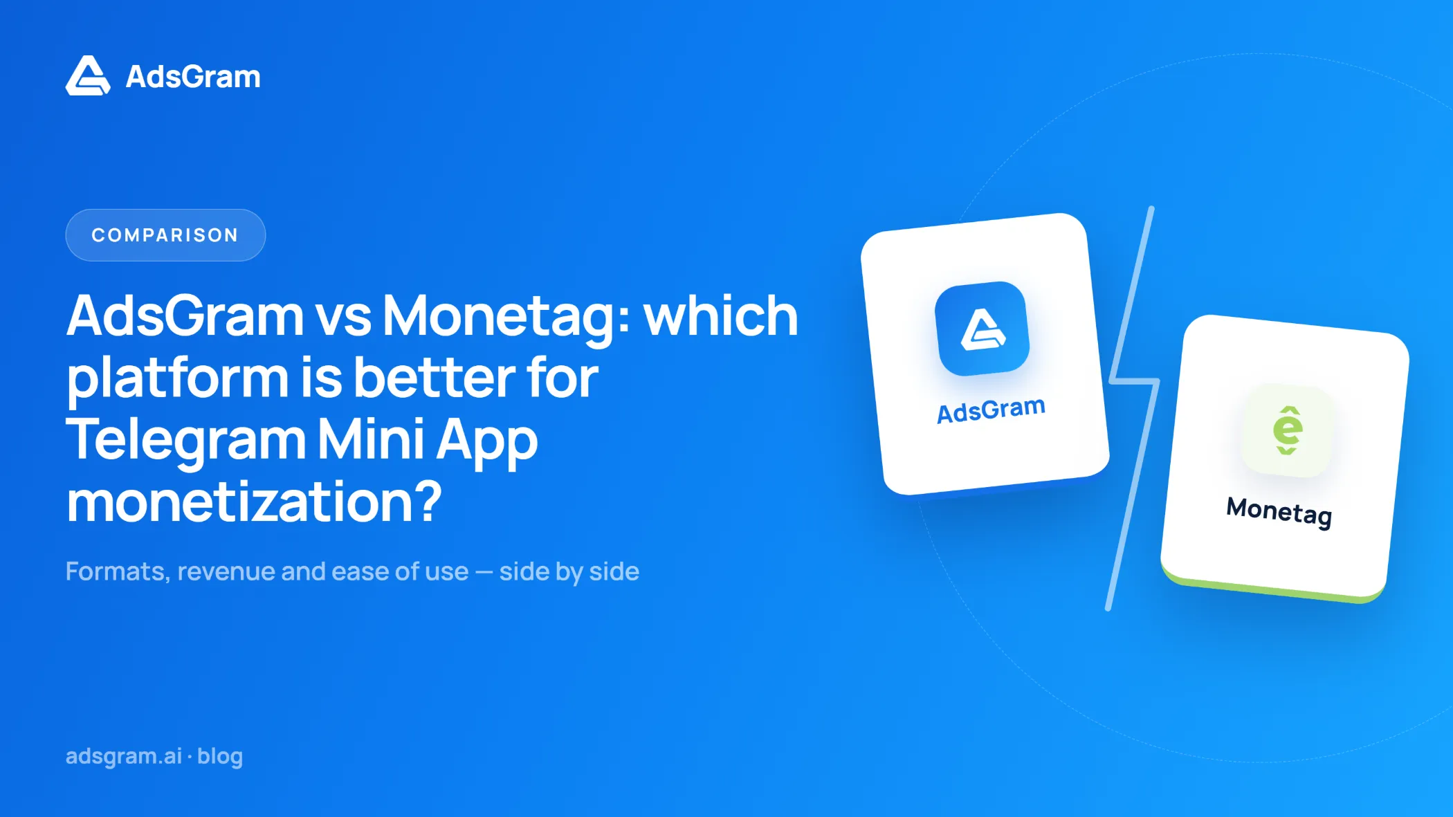 AdsGram vs Monetag comparison graphic showing both platforms for Telegram Mini App monetization, with a focus on ad formats, revenue, and ease of use.