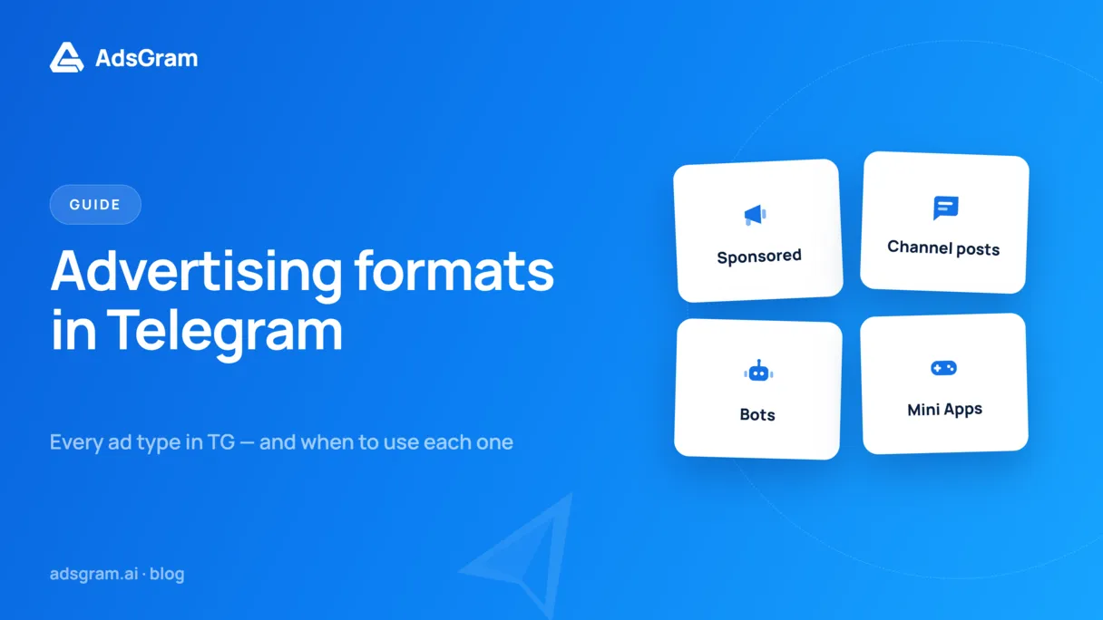 An illustration depicting the main advertising formats in Telegram, showcasing four cards — sponsored, channel posts, bots and mini apps.