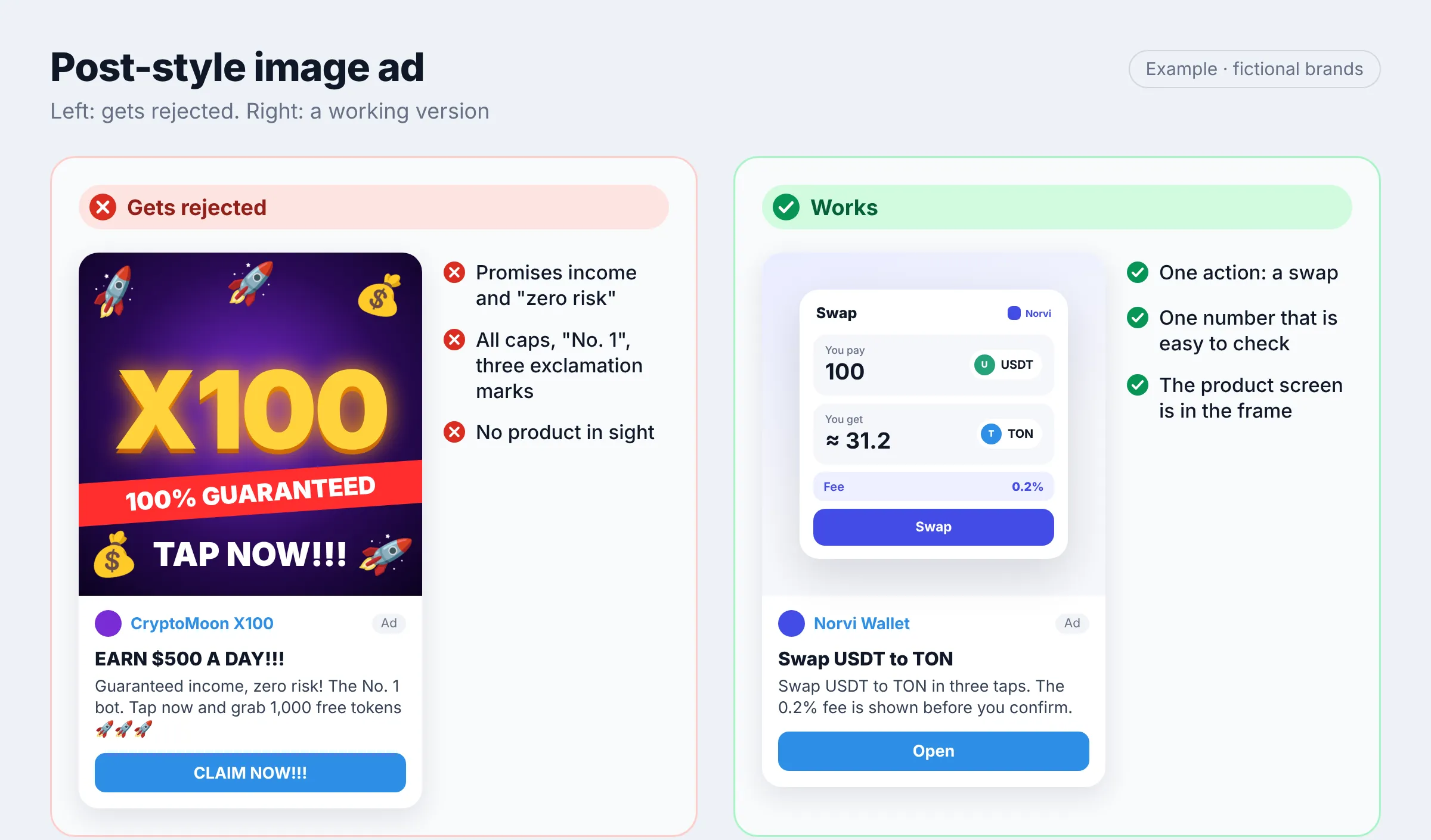 crypto ad creative post example