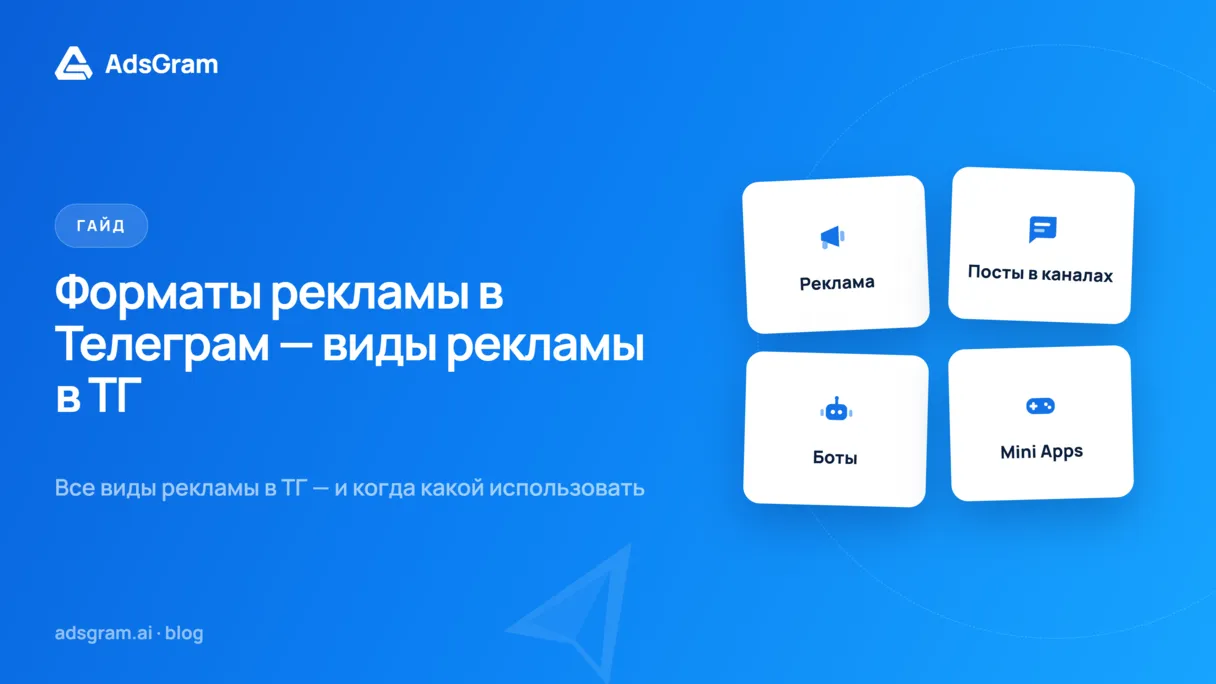 Иллюстрация основных форматов рекламы в Telegram: четыре карточки — sponsored, посты в каналах, боты и мини-приложения.