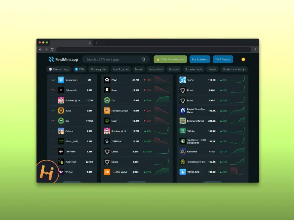 monetization-telegram-mini-app-effective-strategies-for-income-growth