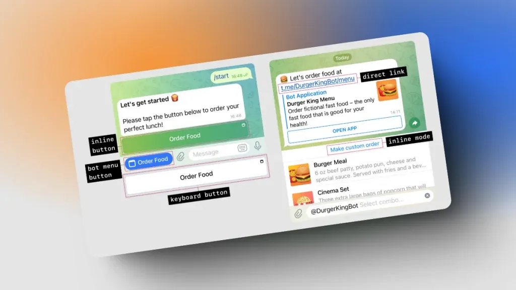 sravnenie-telegram-mini-apps-s-analogami-wechat-mini-programs-vk-mini-apps
