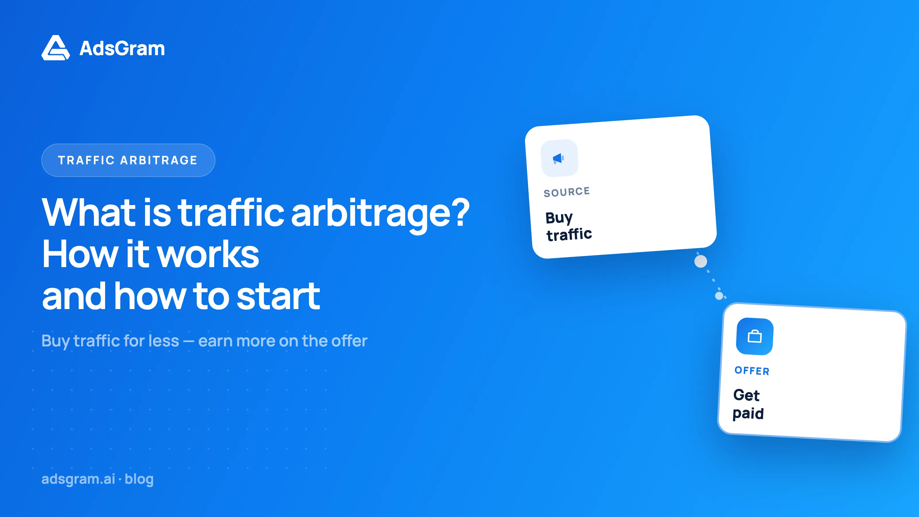 What Is Traffic Arbitrage? How It Works and How to Start blog cover